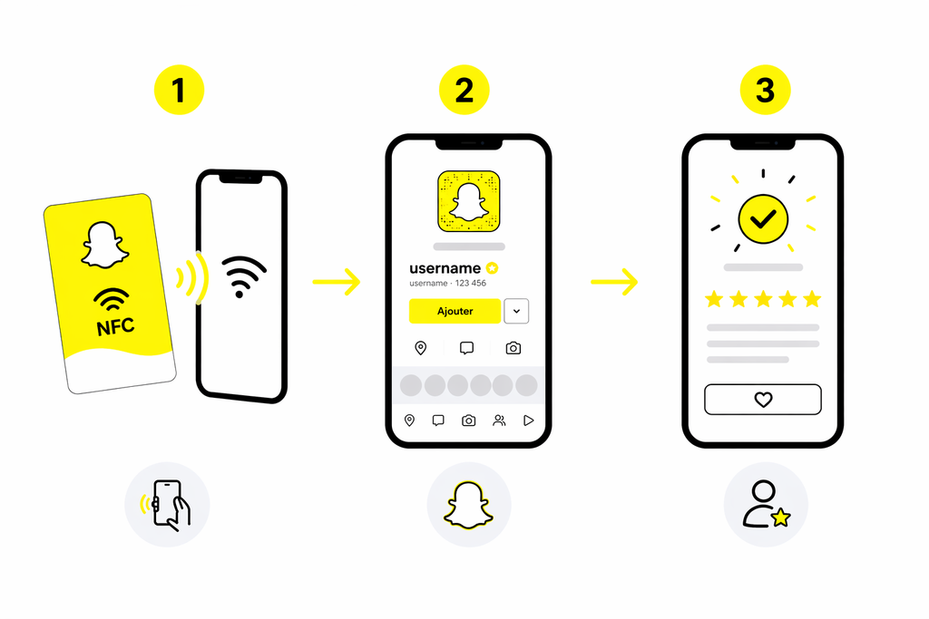 Carte NFC Snapchat EN