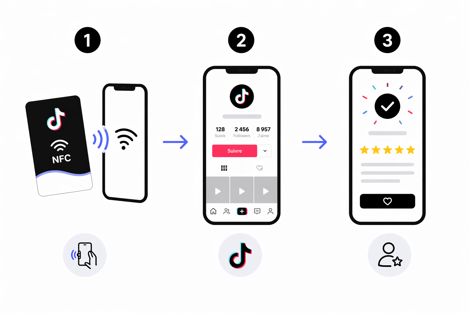 Carte NFC TikTok FR